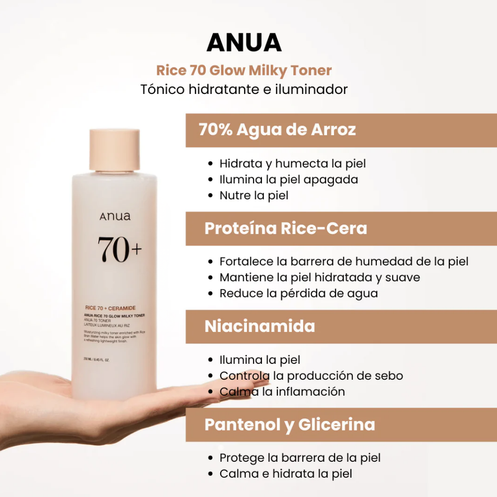 Rice 70 Glow Milky Toner - nudemakeupgt