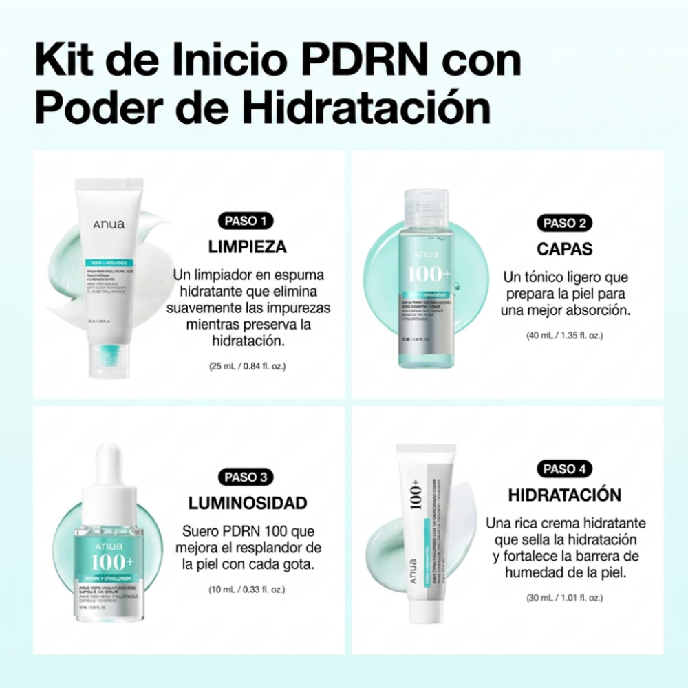 Anua Salmon DNA PDRN Glow Essential Starter Kit