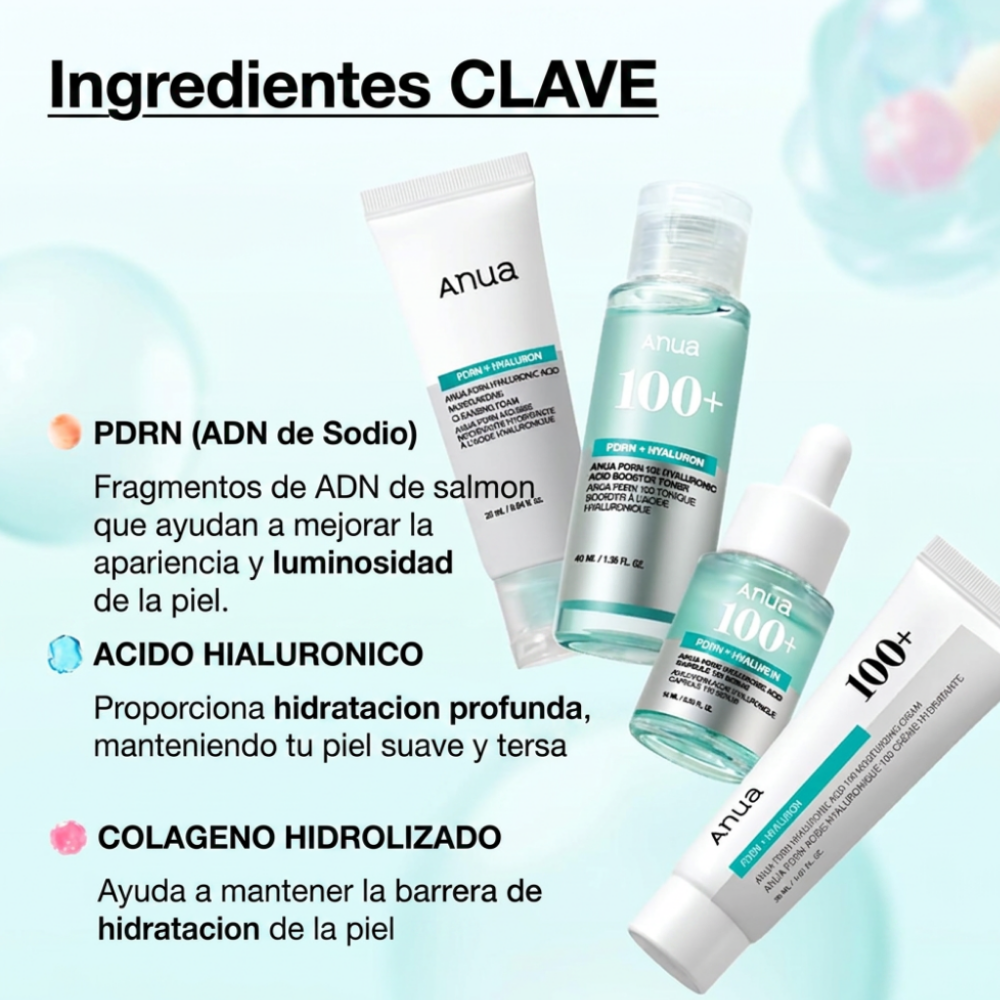 Anua Salmon DNA PDRN Glow Essential Starter Kit
