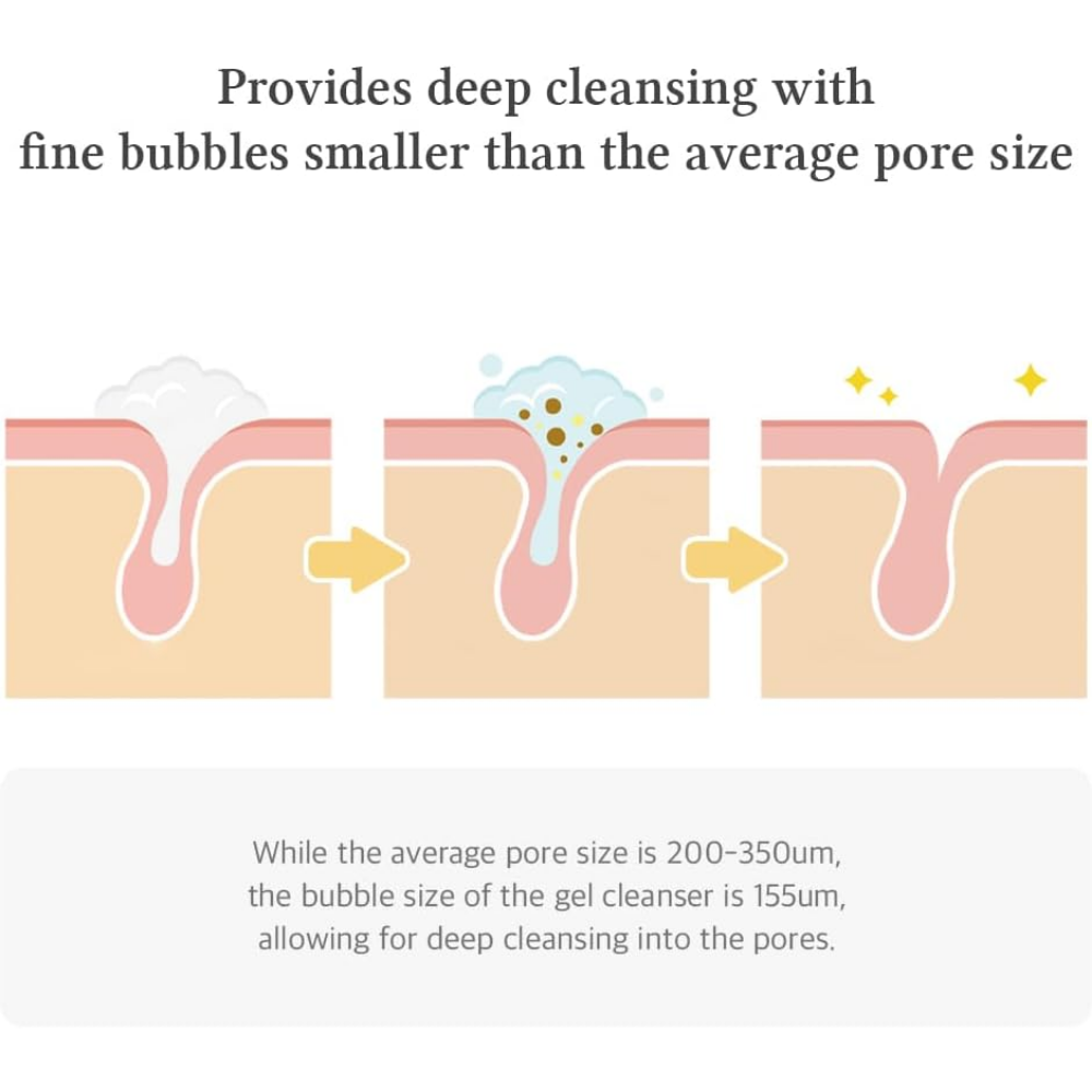 Green Relief Amino Gel Cleanser