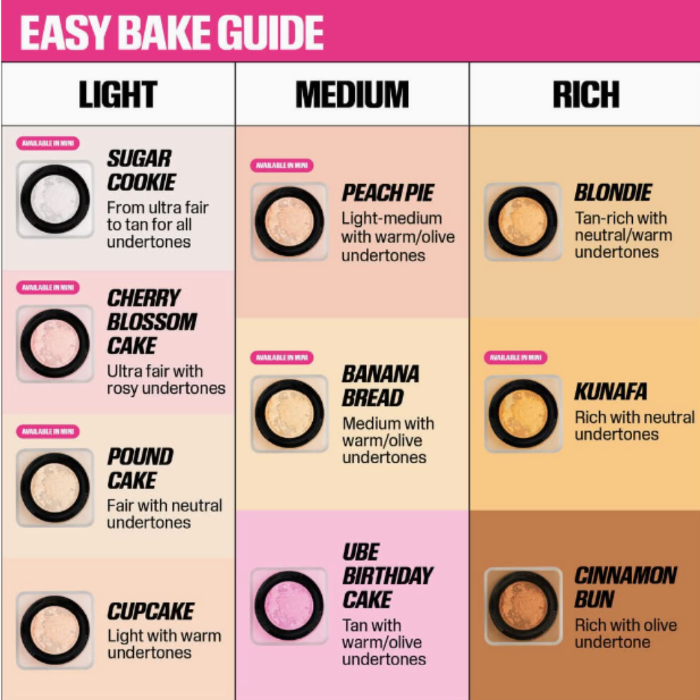 Easy Bake Loose