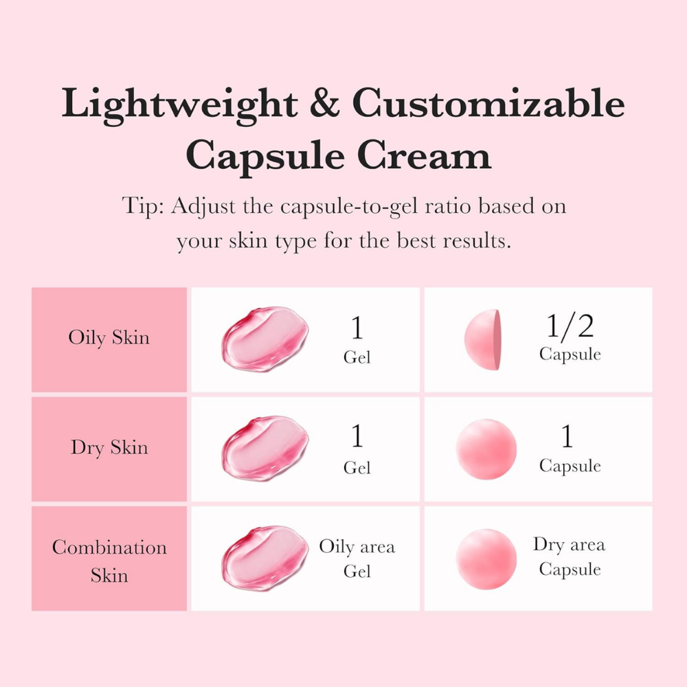 TXA+Niacinamide Capsule Cream - nudemakeupgt