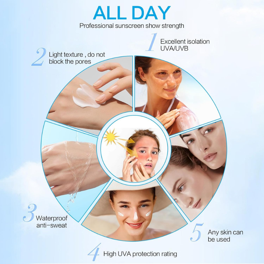 Hyalu-Cica Water-Fit Sun Serum - nudemakeupgt
