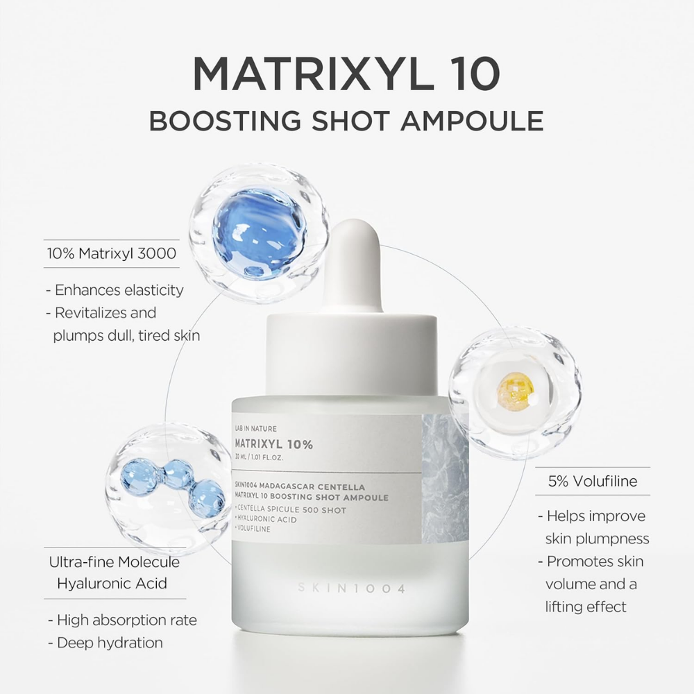 Matrixyl 10 Boosting - nudemakeupgt