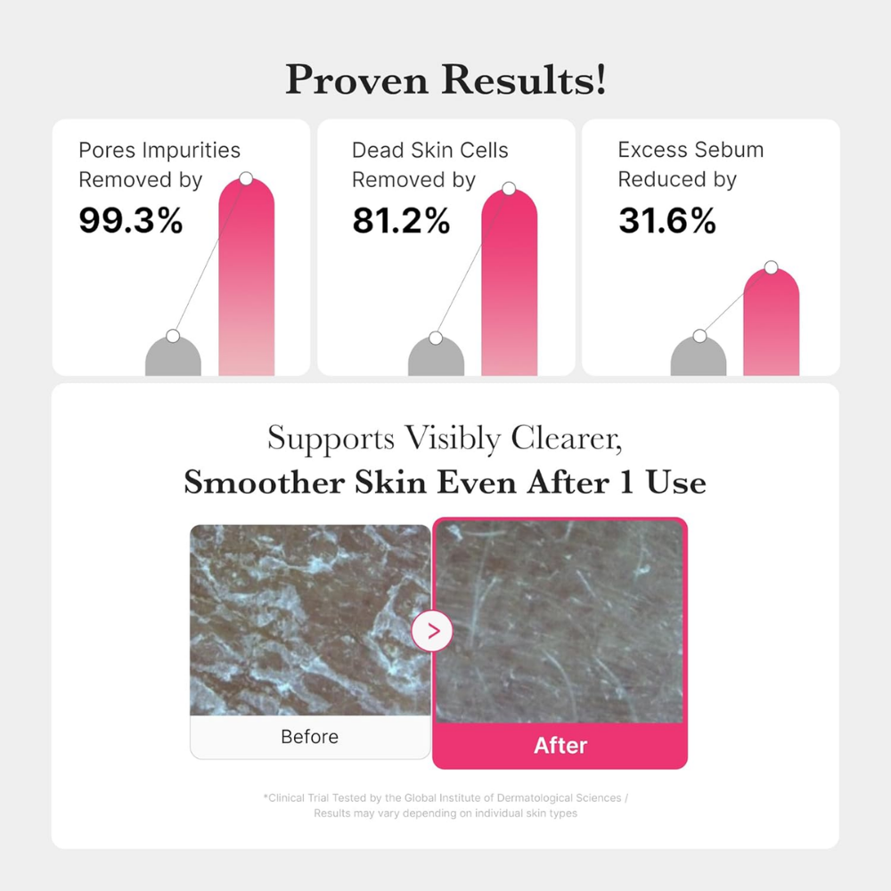 PDRN Hydrating Gel Cleanser